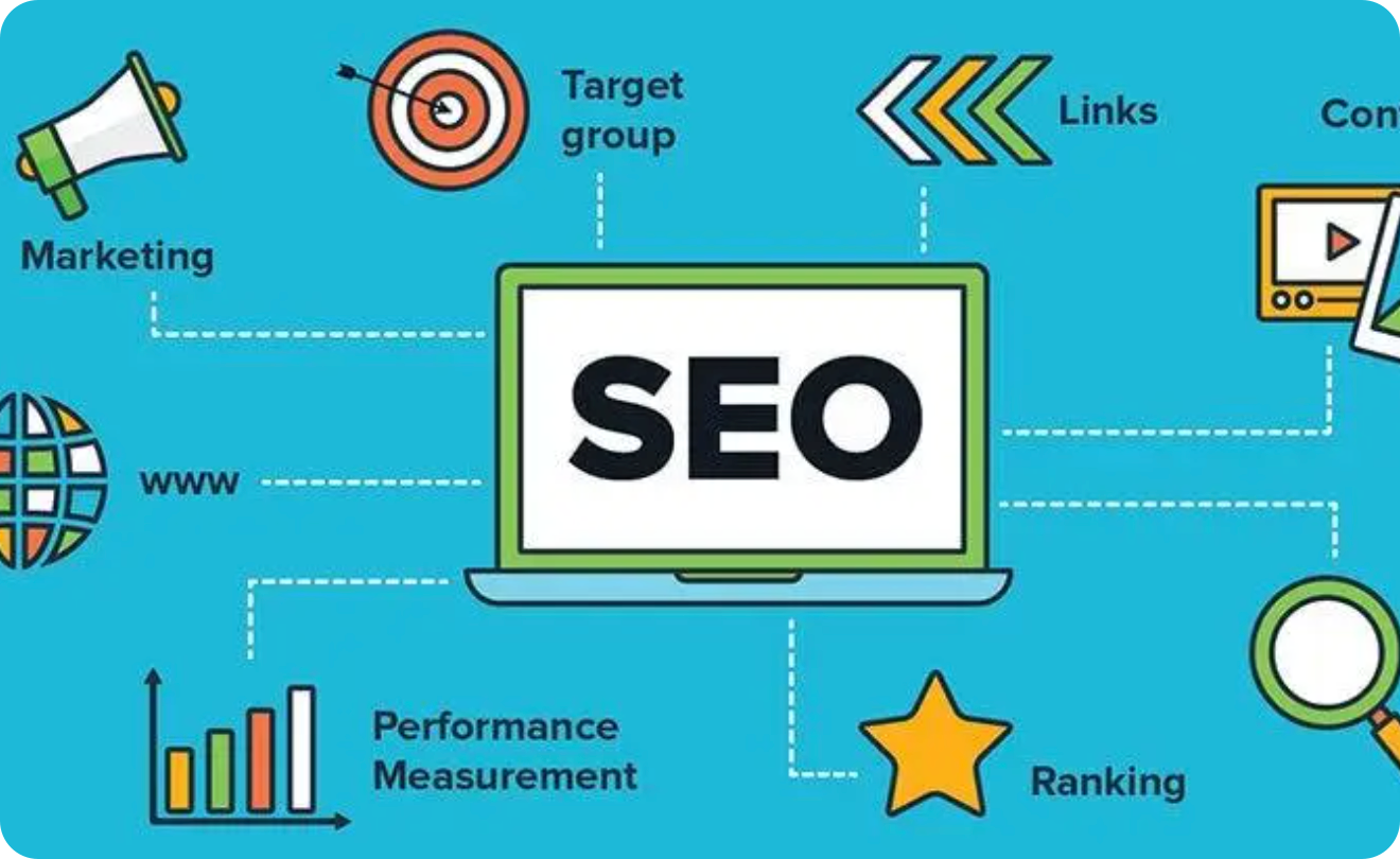 详细阅读:SEO搜索引擎优化的工作原理介绍 SEO搜索引擎优化的工作原理介绍